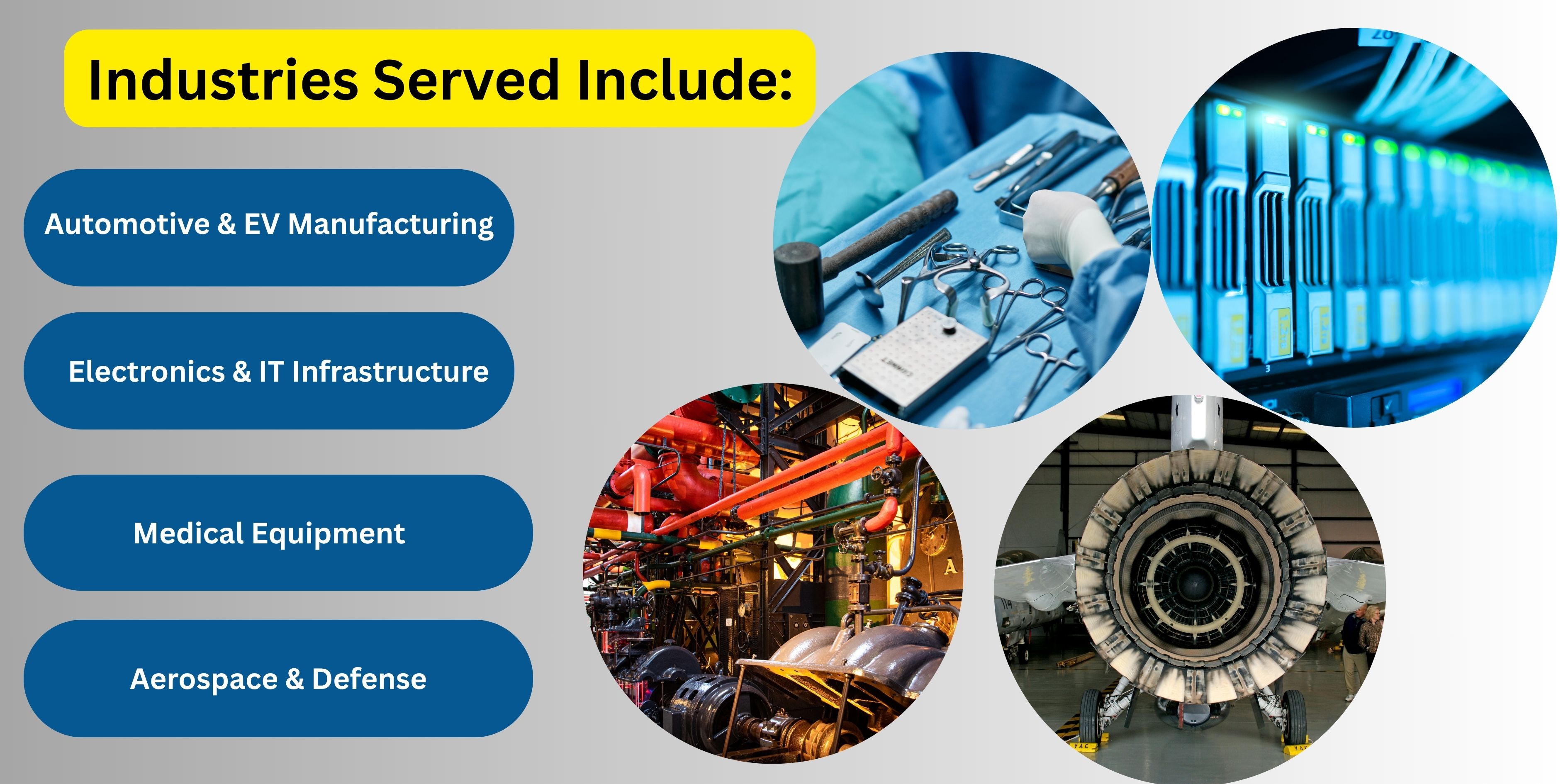 Sheet Metal Fabrication in Bangalore